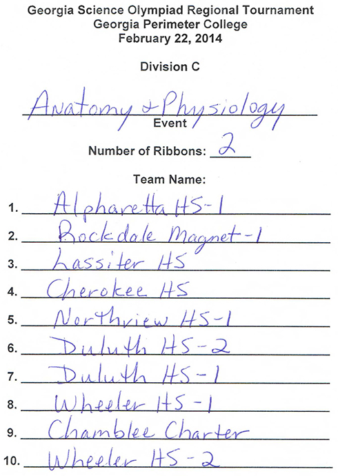 2014 Top 10 Anatomy & Physiology