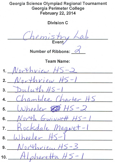 2014 Top 10 Chemistry Lab