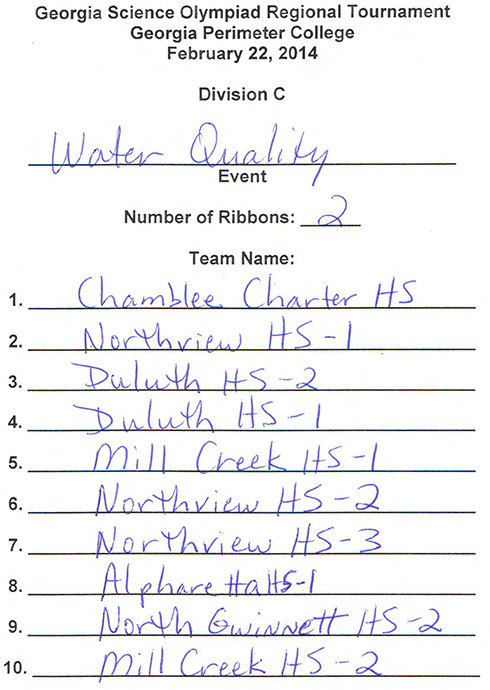 2014 Top 10 Water Quality