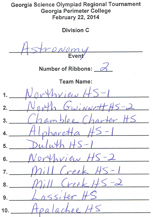 2014 Top 10 Astronomy