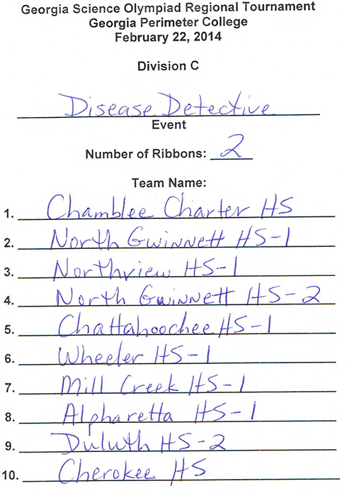 2014 Top 10 Disease Detectives