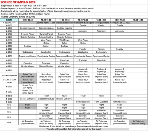 PC Science Olympiad - 2024 Event Information & Schedule